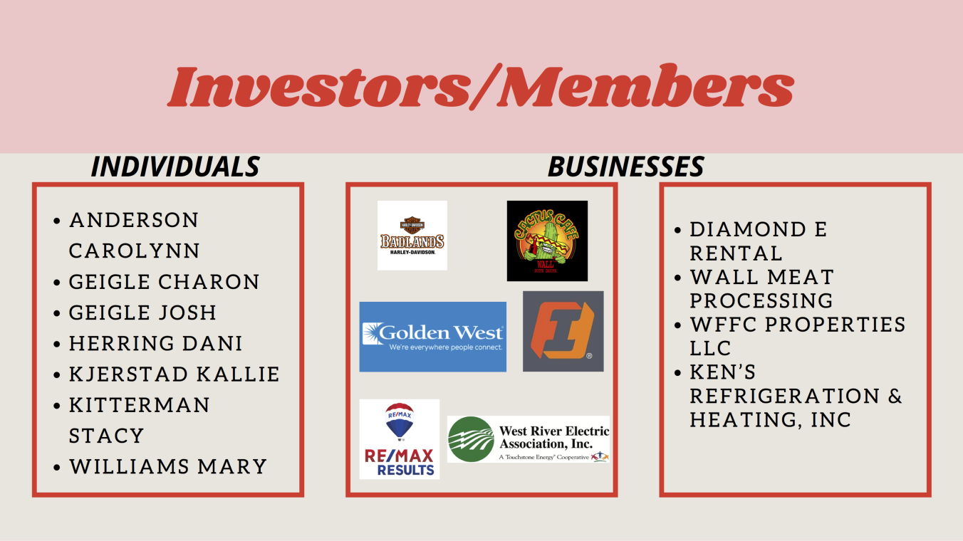 investors members